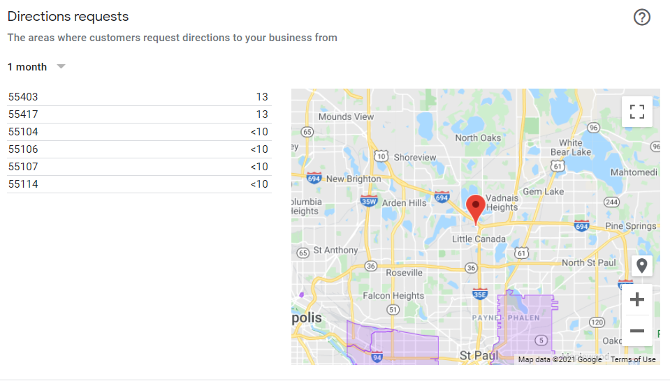Google My Business Insights Directions Requests showing where customers are requesting directions from